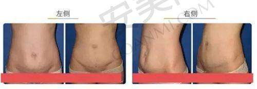 兰州臻韩美学医学美容门诊基本资料：