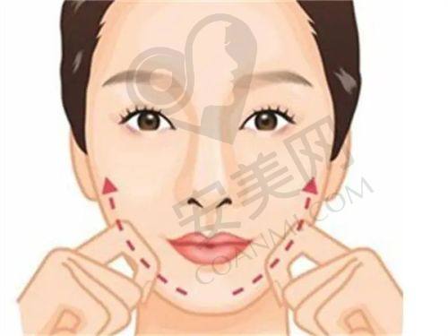 成都美容整形医院的设备和环境怎么样？