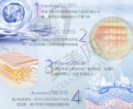 便捷服务：不影响正常生活的贴心之选