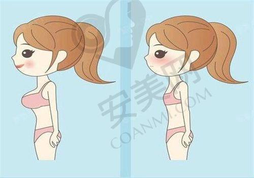 西安艺星医院的环境和服务如何？