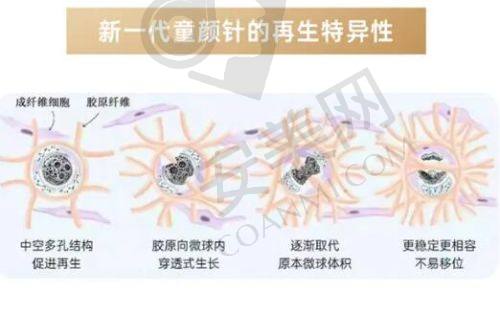 哈尔滨瑞丽医疗美容医院