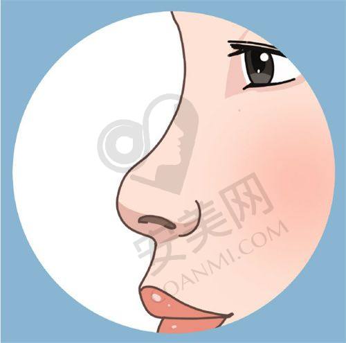 北京嘉禾孙景波医生患者评价