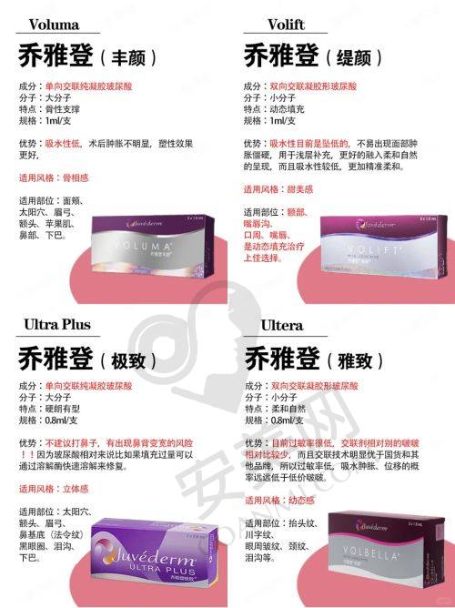 四、周边生活配套