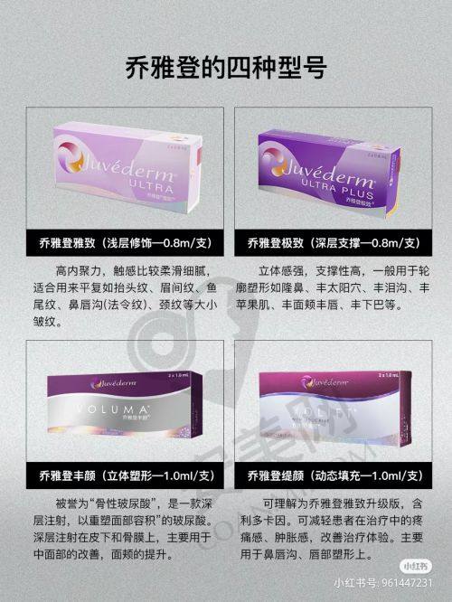 上海虹桥医院修复疤痕增生的成效有保护吗？