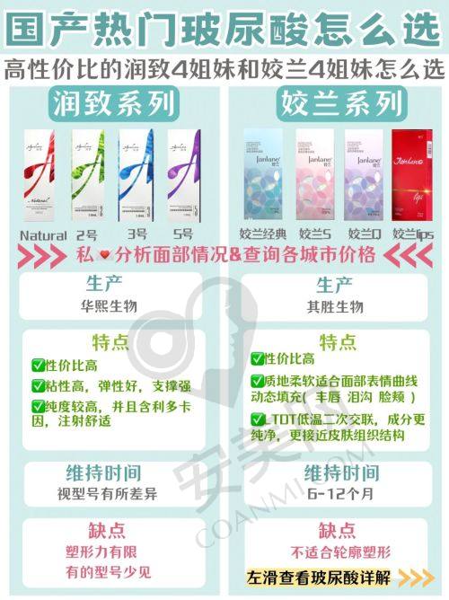 4、长沙月倾罗颖医生社会职称