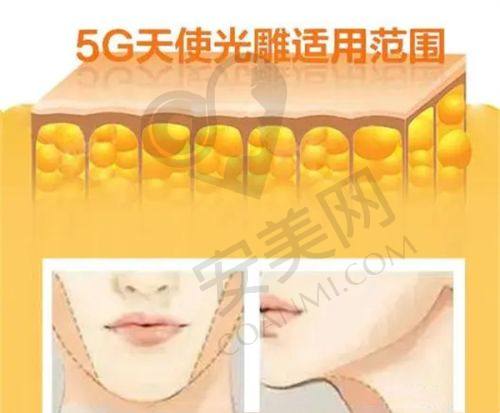 北京英煌医疗美容诊所