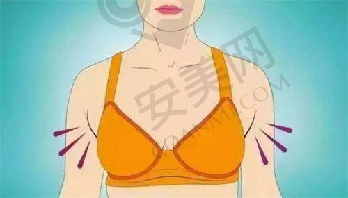 南京医科大学友谊整形外科医院患者评价：