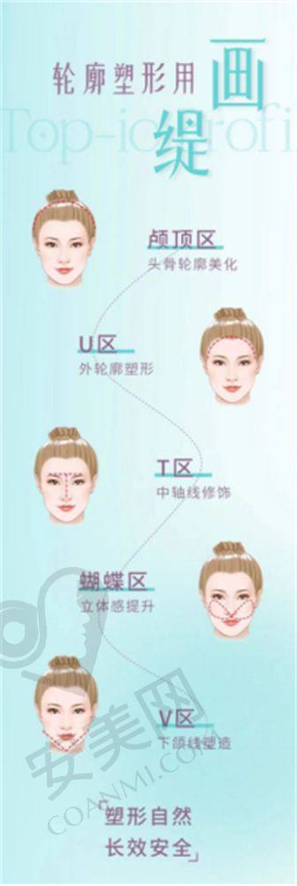 北京嘉禾孙景波医生双眼皮整形技术优势