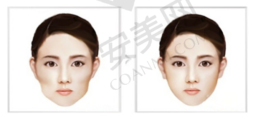 上海华美医疗美容医院的未来发展方向是什么？