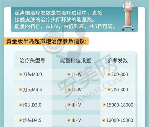 南京友谊整形医院双眼皮修复的诊疗成效如何？