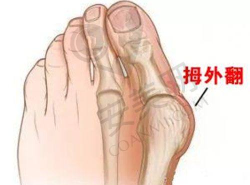 眼部整形骨干医生有哪些亮点？