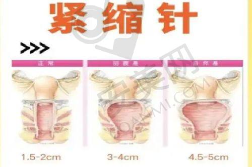 黑龙江哈尔滨瑞丽医疗美容医院的地理位置与交通便利性