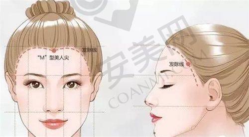南京领秀植发医院怎么样？靠谱吗？
