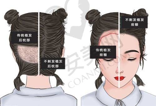 深圳八大处医疗美容医院项目