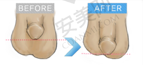 哈尔滨瑞丽整形医院简介