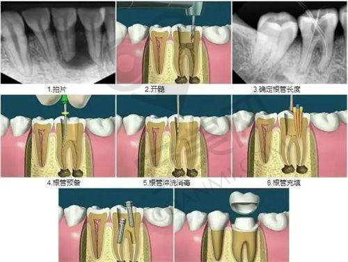 达州绮云口腔的医生专精吗？