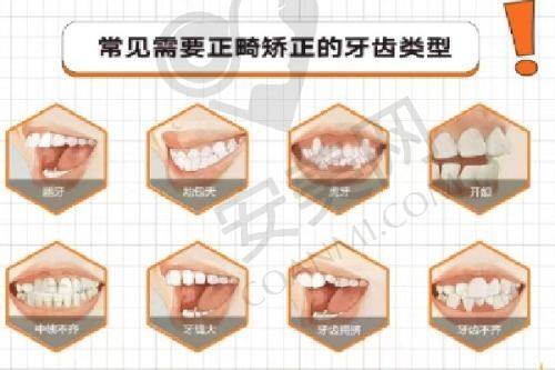 就诊过程中的服务体验如何？