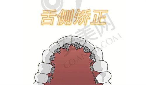 温州乐清齿逸口腔龚博林医生预约挂号指南