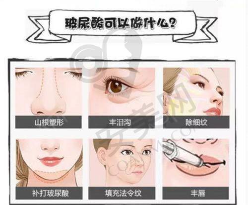 台州维多利亚整形医院的资质情况如何？