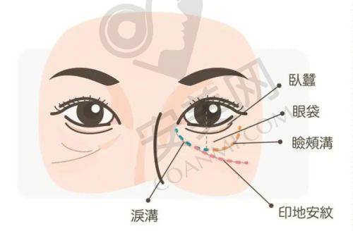 四、广州壹加壹整形美容医院地址电话：