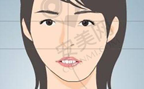 慈溪巨尚医疗美容诊所基本资料：