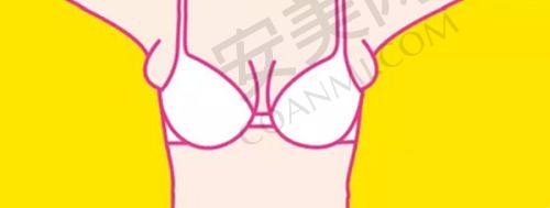 深圳八大处医疗美容医院联系电话