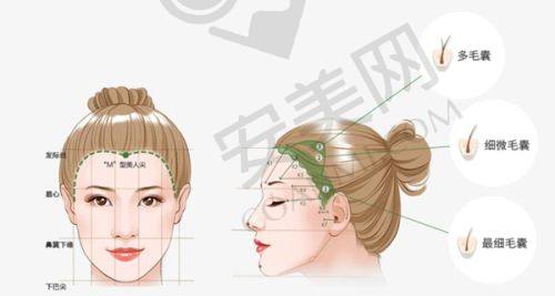 南京领秀植发医院值得选择吗？综合用户评价反馈