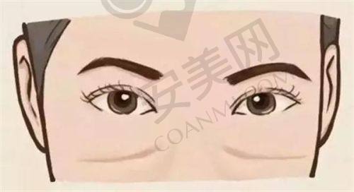 深圳八大处医疗美容医院怎么样？