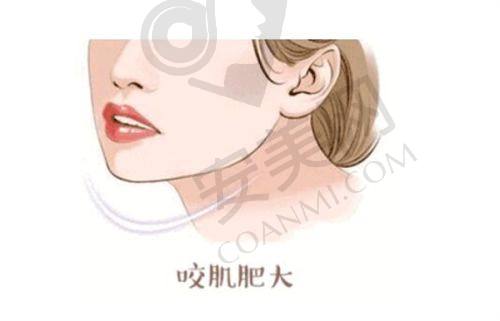 东莞爱思特医疗美容医生团队实力如何？