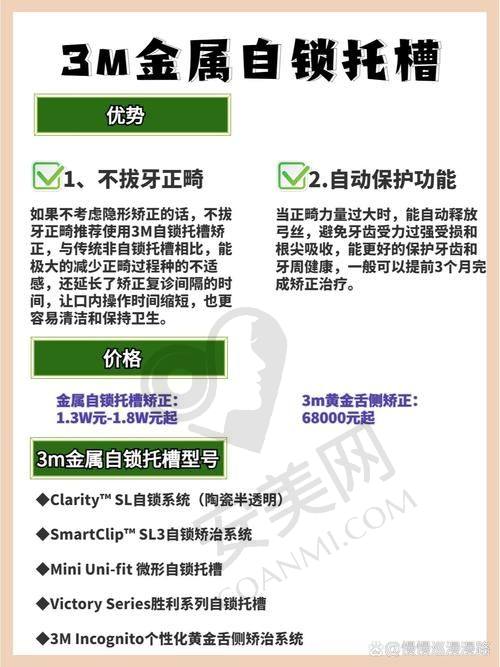 总结