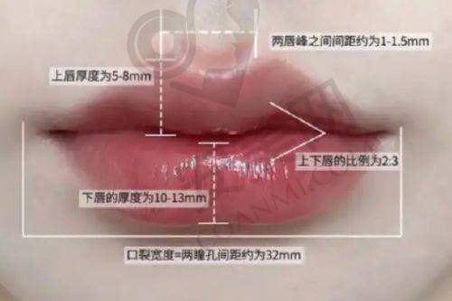 6、西安晶肤黄海燕医生预约挂号指南