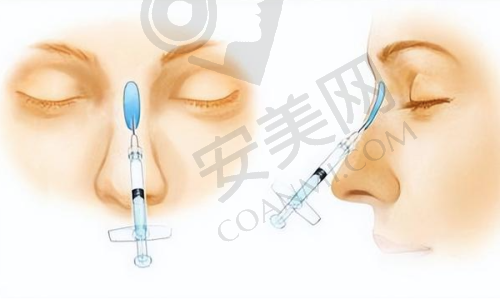 乘坐公共交通怎么去西安晶肤医疗美容医院？