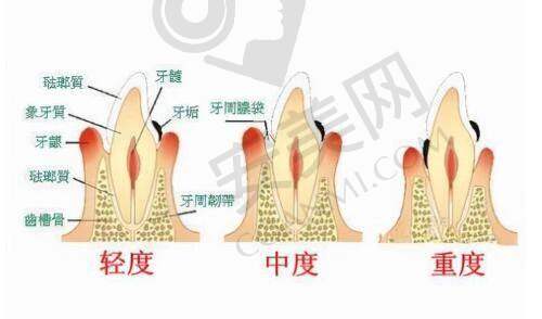 郑州天后整形医院：实现女性梦想的殿堂