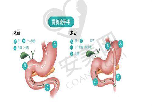 郑州华 山整形医院：大中原的整形先锋