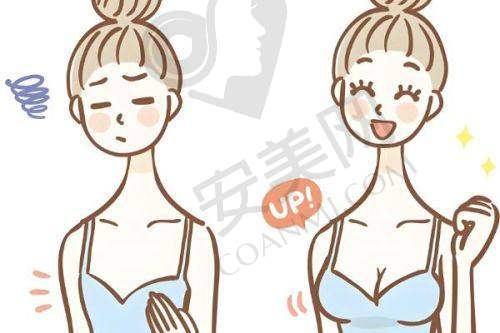 吕京陵医生隆胸技术的独特魅力