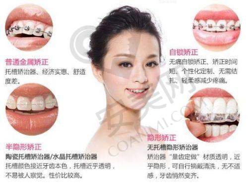 昆明松鼠口腔医院的基本情况如何？
