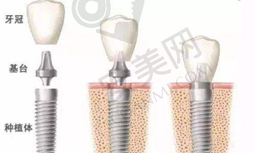 总结：一次满意的就诊体验
