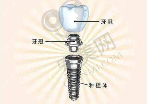 三、广安爱牙仕口腔门诊部基本资料：