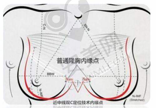 郑州天后整形医院：实现女性梦想的殿堂