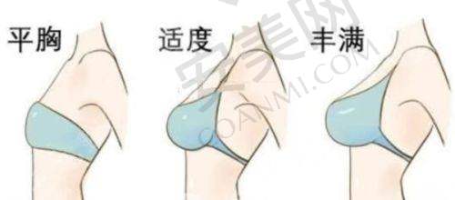 治疗后需要注意什么？