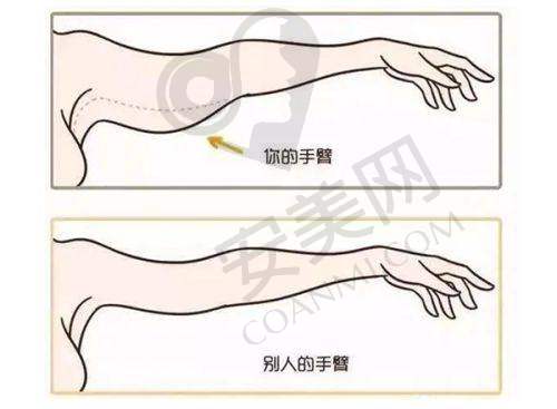 济南诺德医疗美容医院的价格是否合理？