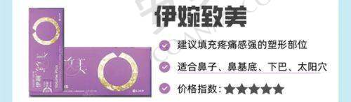 总结