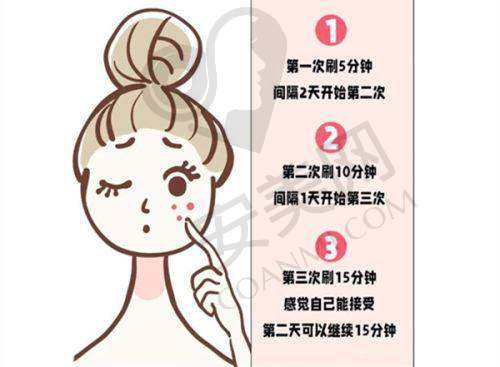 郑州东方整形价目表受哪些因素影响？