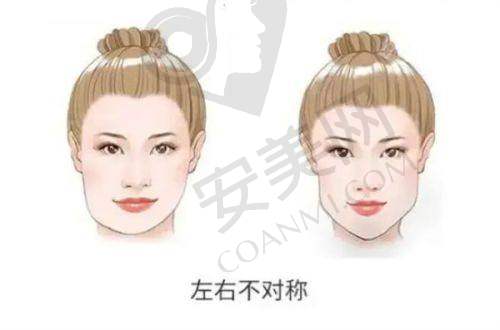 四、深圳素仁医疗美容门诊部地址电话：