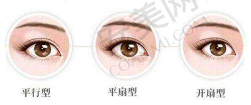 乘坐公共交通怎么去西安晶肤医疗美容医院？