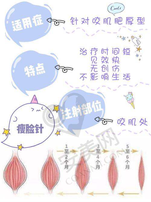 苏州维多利亚端木雪峰医生患者评价