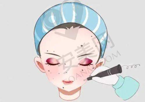 总结：如何选择适合自己的医院？