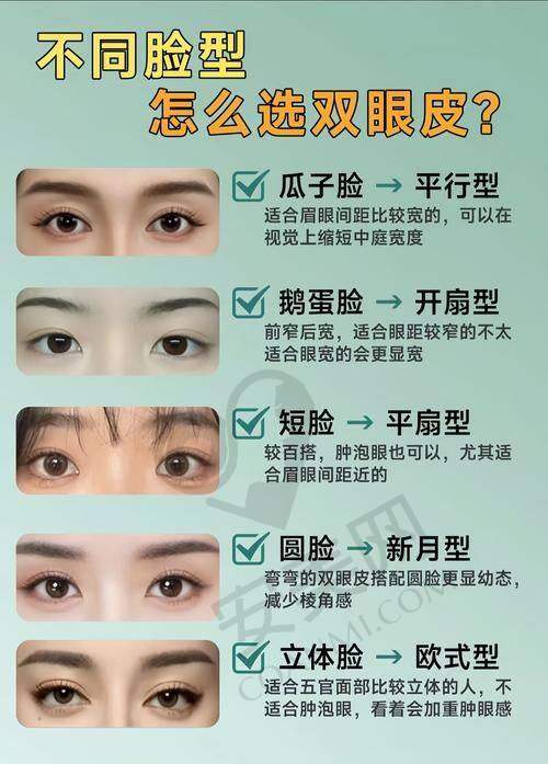 郑州杨丽美颜双眼皮修复的成效如何？