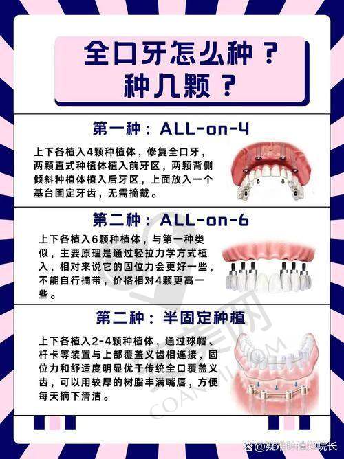 泉州美特尔口腔为何选择韩国登腾种植牙？