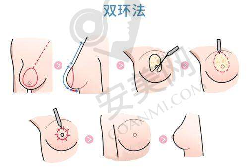 1、徐州心源史德明院长怎么样？